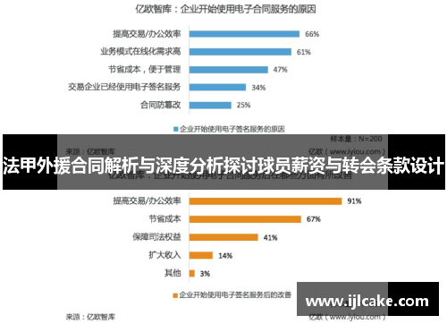 法甲外援合同解析与深度分析探讨球员薪资与转会条款设计