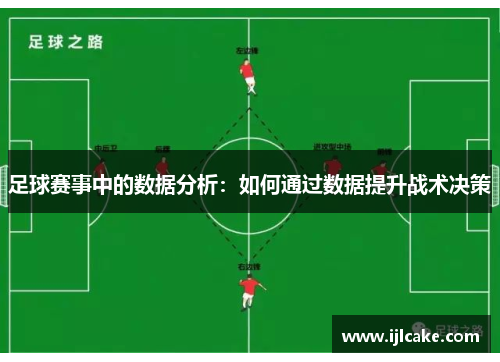 足球赛事中的数据分析：如何通过数据提升战术决策