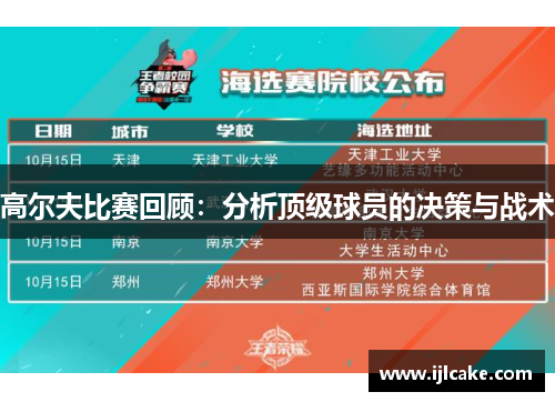 高尔夫比赛回顾：分析顶级球员的决策与战术